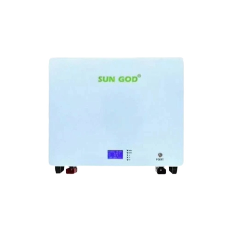 Thumb Image